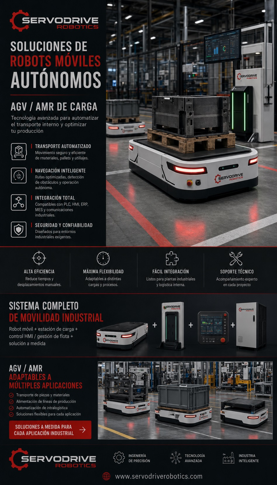 Módulos móviles automáticos de carga